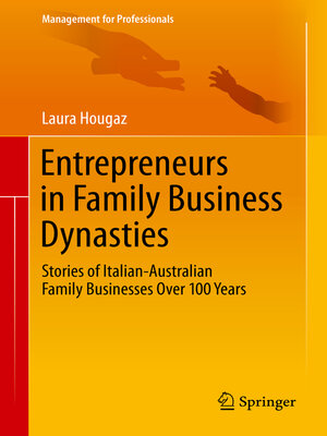 cover image of Entrepreneurs in Family Business Dynasties